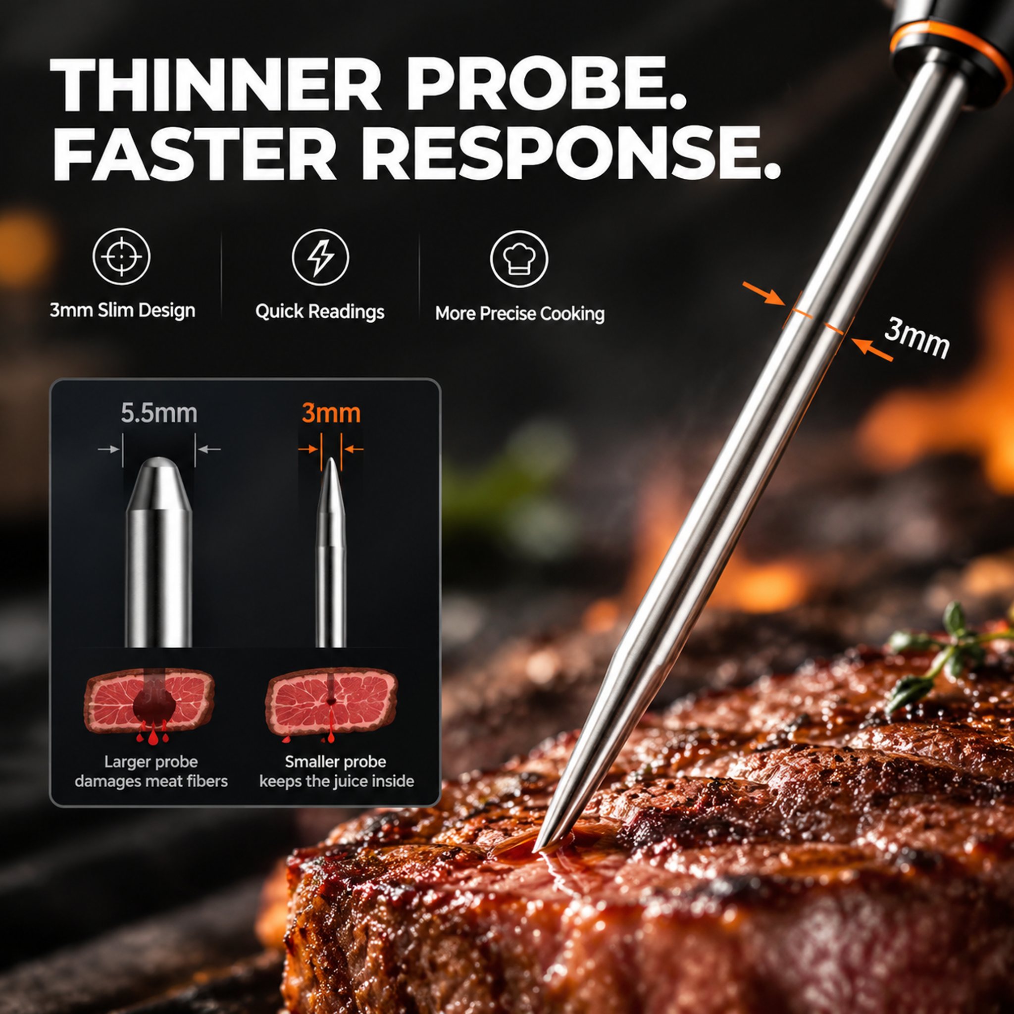 Smart Bluetooth Grill Thermometer – Dual-Probe BBQ & Smoker Monitor-T18