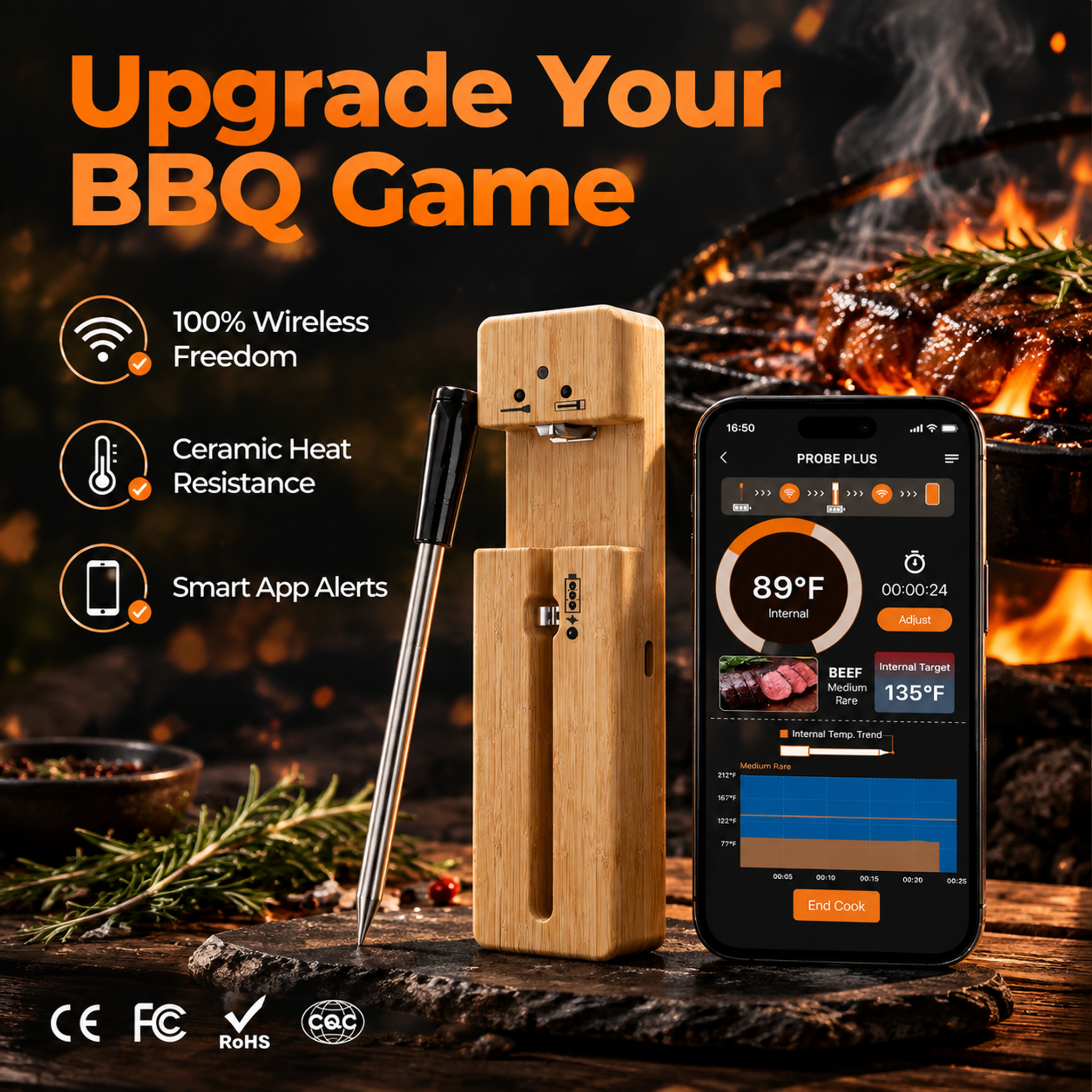 Smart Wireless Meat Thermometer – Bluetooth 5.2 Ceramic Probe & Charging Dock-21
