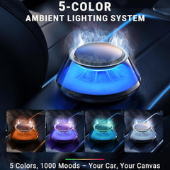 Smart Car Diffuser